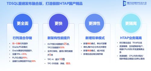2023年9月國(guó)產(chǎn)數(shù)據(jù)庫(kù)風(fēng)云錄 自主創(chuàng)新加速，生態(tài)構(gòu)建深化